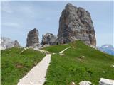 Rifugio Bai de Dones - Rifugio Nuvolau